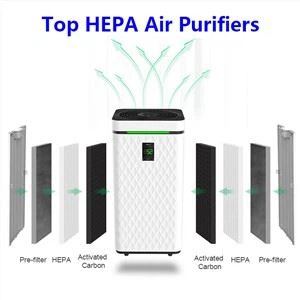 Top HEPA Air Purifiers